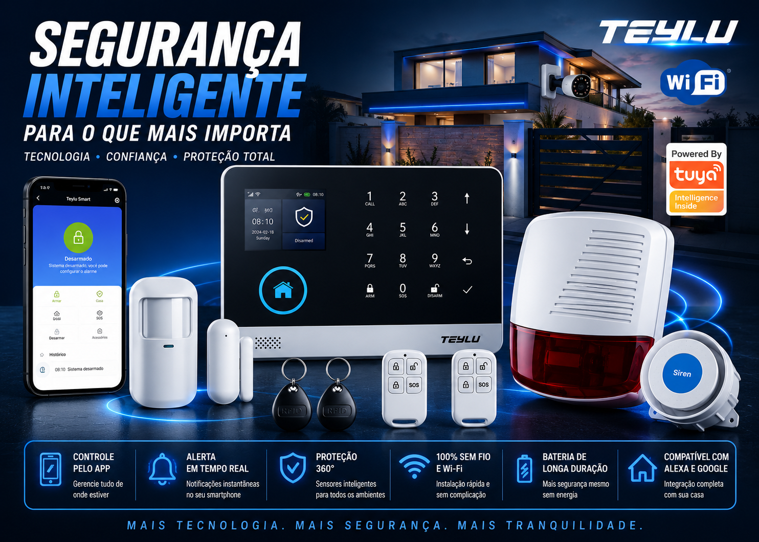 Produtos Teylu Security